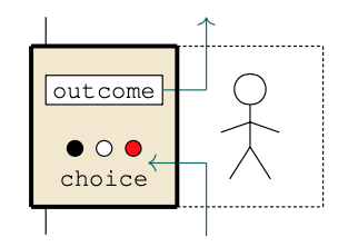 A BV-Category of Spacetime Interventions paper illustration